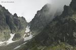 Vysoké Tatry (SK) ()